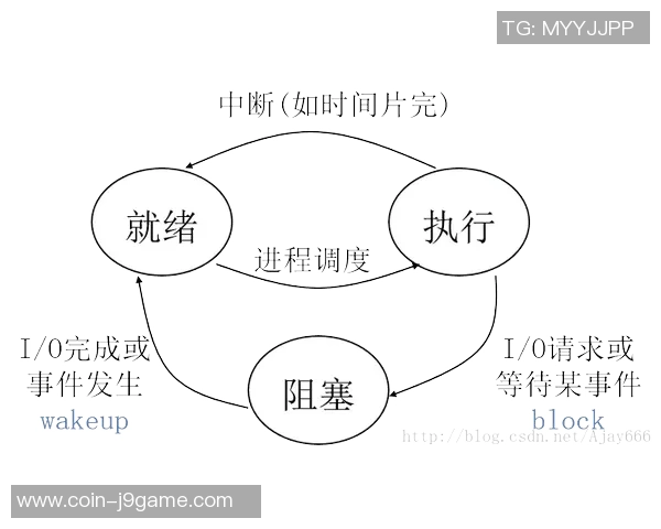 足球2串3的含义解析及其在投注中的应用技巧详解